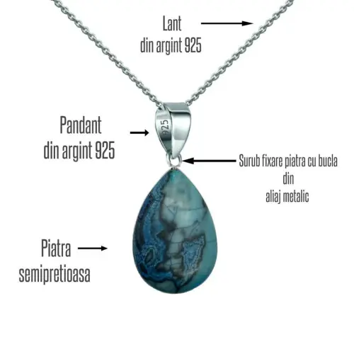 Set Zodiak, Argint si Pietre Semipretioase Naturale, Model 1