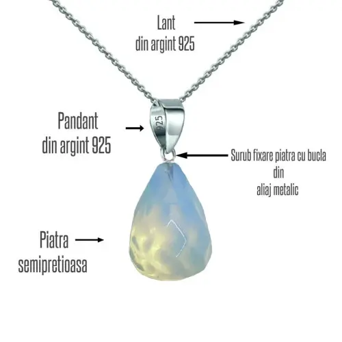 Set Zodiak, Argint si Pietre Semipretioase Naturale, Model 7