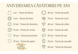 Aniversarea căsătoriei pe ani – o călătorie prin timp, iubire și simboluri Aniversarea căsătoriei pe ani – o călătorie prin timp, iubire și simboluri